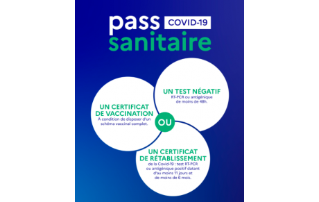 Pass sanitaire : Le Pass Sanitaire est exigé dès à présent pour toute personne âgée de plus de 12 ans.